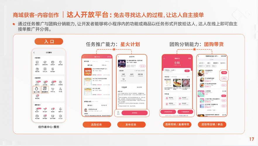 快手點贊網紅業務-快手業務自助下單平臺