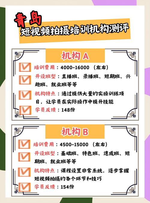 制作短視頻外景拍攝指南-能力驗(yàn)證-能力驗(yàn)證