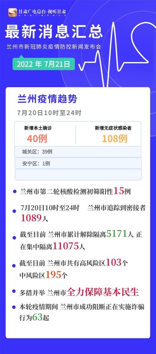 蘭山區(qū)新冠疫情最新動(dòng)態(tài)及保障措施究竟有哪些？