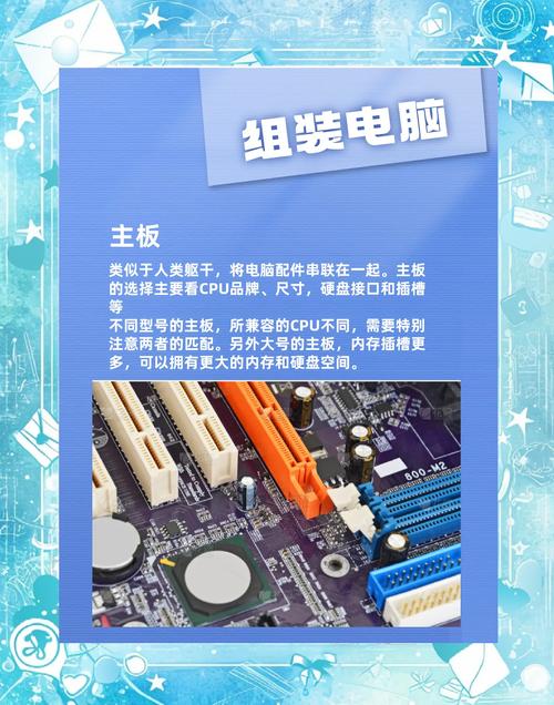 組裝電腦內存插槽布局-安全機制-安全機制