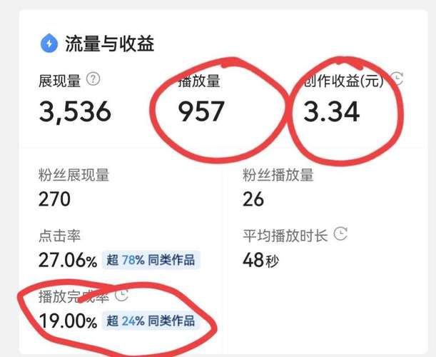 快手點贊購買便宜平臺-快手雙擊業(yè)務(wù)平臺