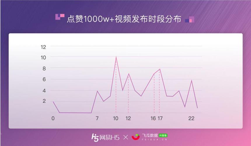 什么是快手點(diǎn)贊-快手點(diǎn)贊的平臺(tái)