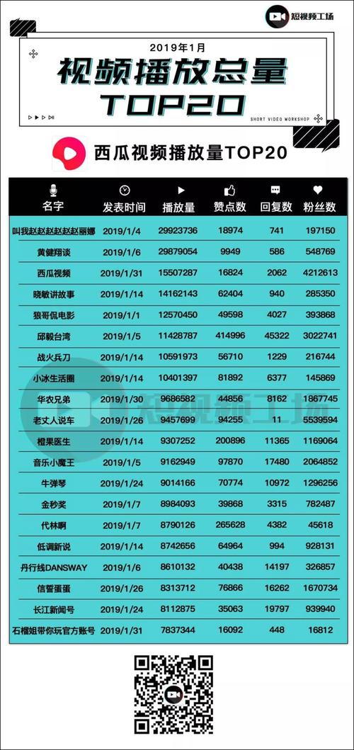 在線漲粉平臺-抖音點贊業務24小時雙擊業務下單