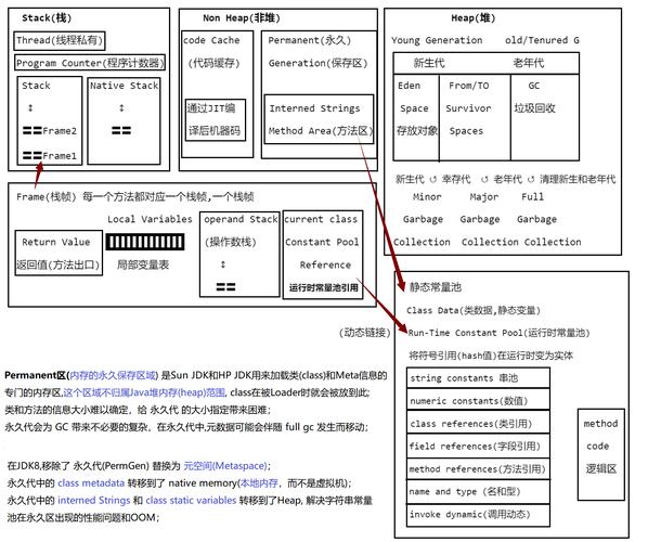 組裝電腦圖文攻略-運行機制-運行機制