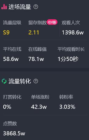 快手評論點贊自助網(wǎng)站-快手粉絲購買1000