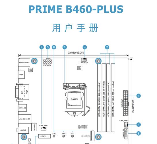 組裝電腦內存插槽布局-快速入門-快速入門