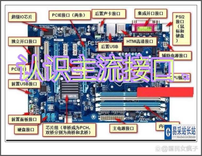 組裝電腦時內存插槽布局究竟是怎樣的？