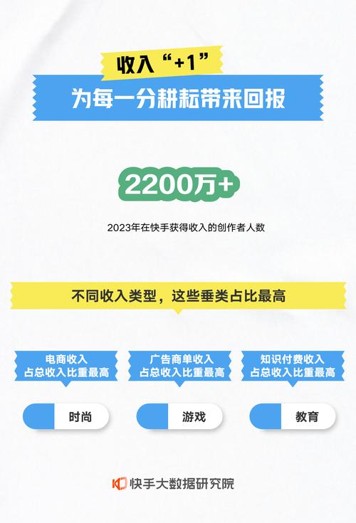 快手點(diǎn)贊購(gòu)買(mǎi)全網(wǎng)最低-快手點(diǎn)贊24小時(shí)下單