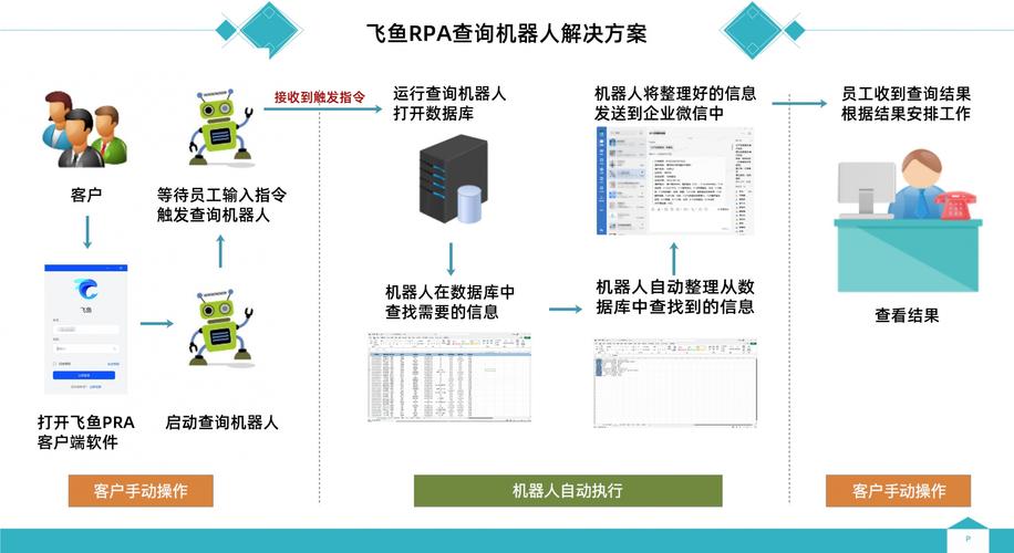 組裝電腦靜音方案-自動化-自動化