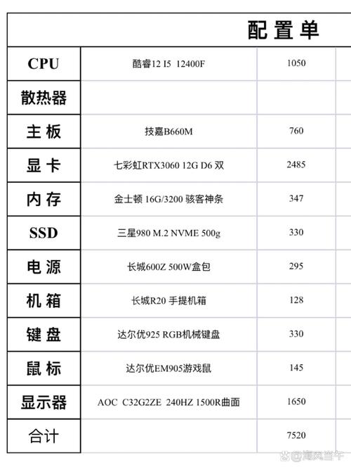 組裝電腦清單如何實現功能擴展升級？