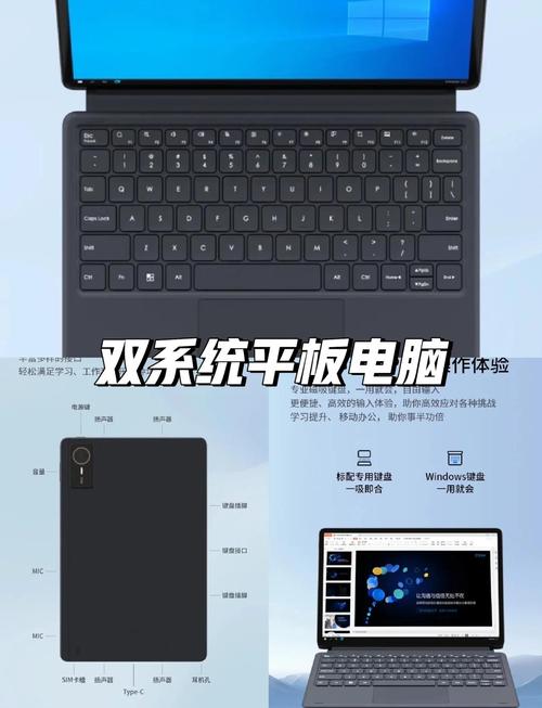組裝電腦雙系統(tǒng)配置-管理系統(tǒng)-管理系統(tǒng)