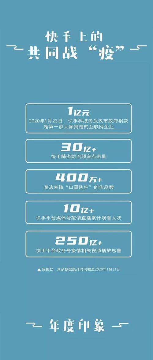 快手不花錢快速漲點贊-快手點贊業務24小時低價鏈接