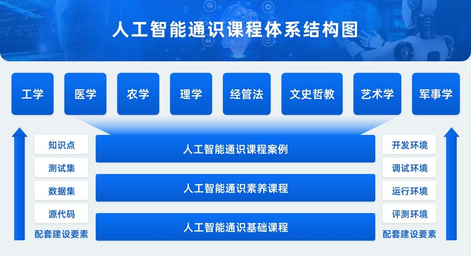 AI模型離線部署-教學課程-教學課程