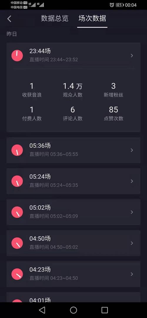 抖音免費1000領贊網址-抖音自助平臺業務下單最便宜