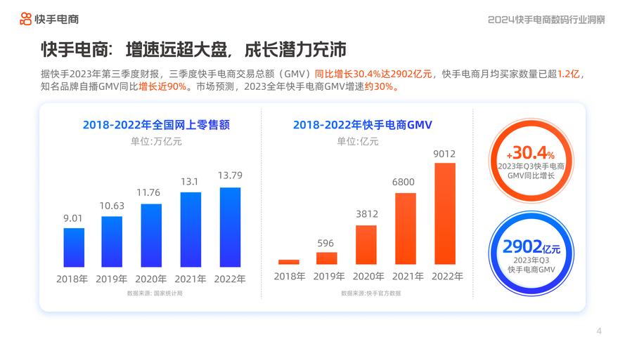 快手1元3萬僵尸粉永久-快手點(diǎn)贊平臺自助下單