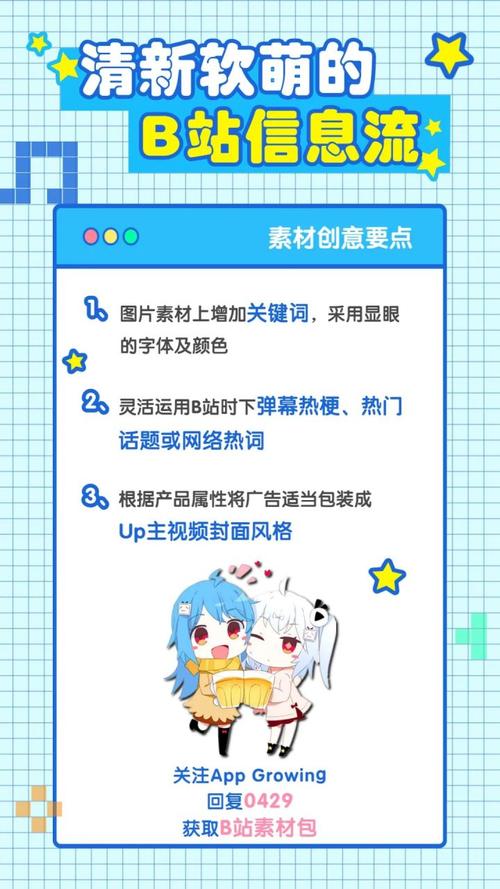 制作短視頻在B站投稿該如何操作？用戶手冊詳解