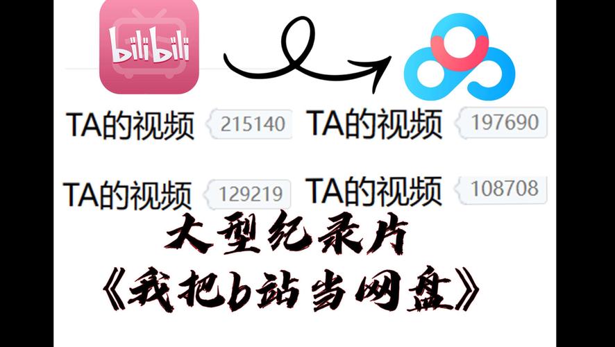 制作短視頻B站投稿-用戶(hù)手冊(cè)-用戶(hù)手冊(cè)