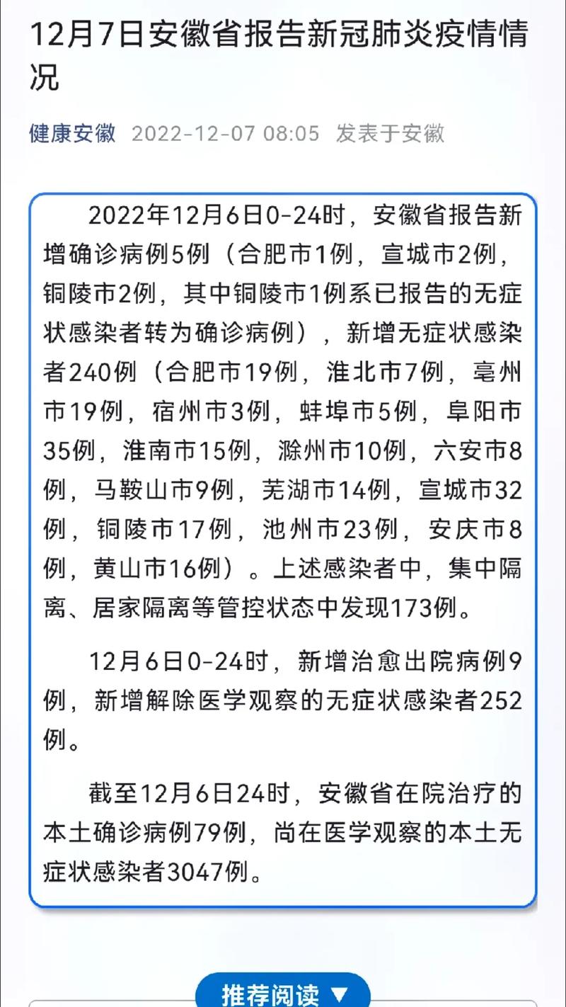 亳州新冠疫情消息今天-更新日志-更新日志