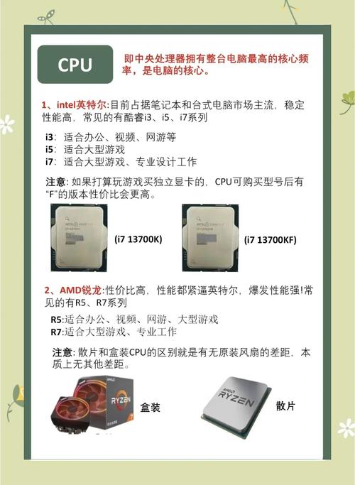 組裝電腦推薦-優(yōu)化策略-優(yōu)化策略