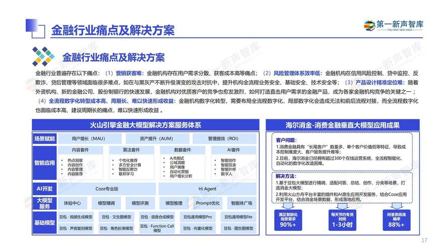 AI模型穩定性-更新日志-更新日志
