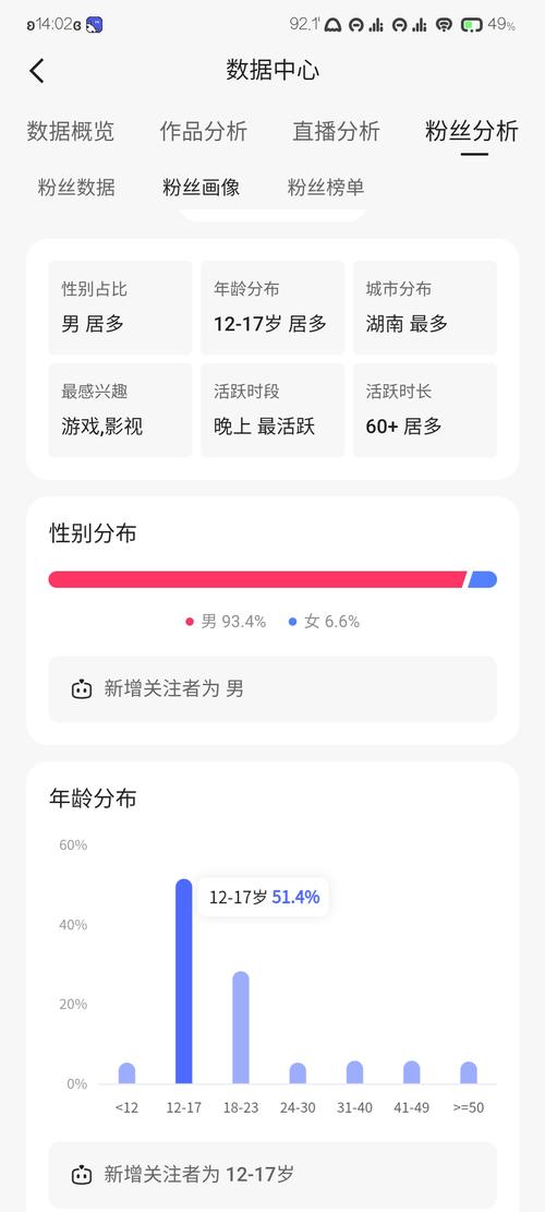 快手粉絲哪里買-快手點贊評論購買