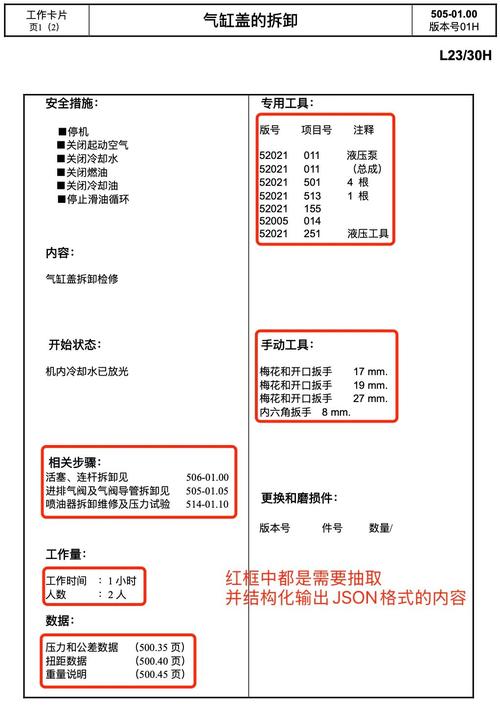 生成引擎常見故障究竟有哪些？