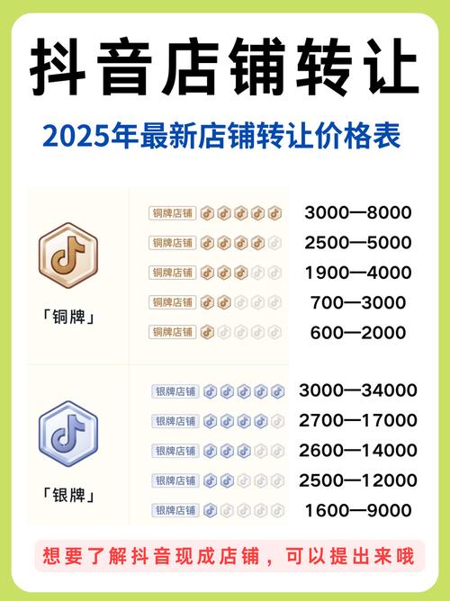 抖音3元1000粉-抖音粉絲平臺(tái)最便宜