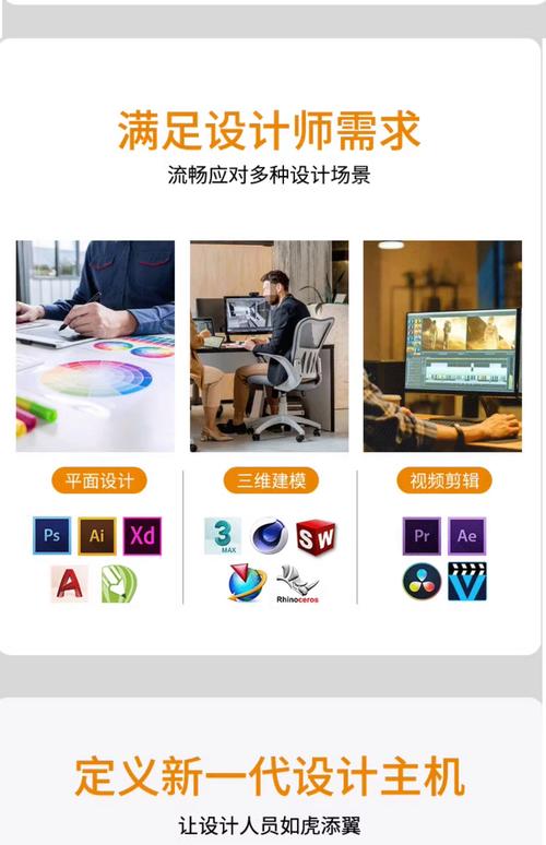 組裝電腦剪輯用途-資源整合-資源整合