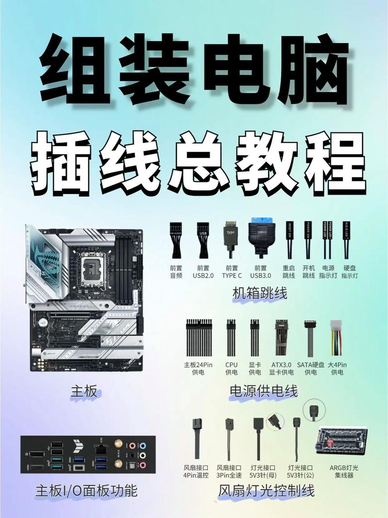 組裝電腦跳線連接該如何操作？