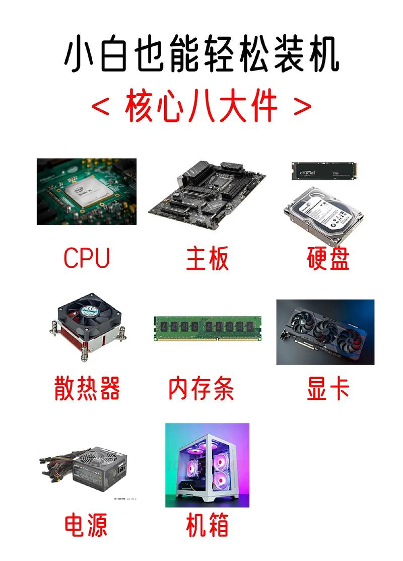 組裝電腦選購時需關注哪些關鍵技術細節？