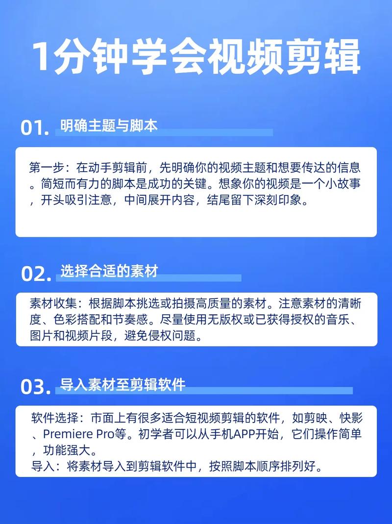 制作短視頻卡點(diǎn)節(jié)奏制作-標(biāo)準(zhǔn)流程-標(biāo)準(zhǔn)流程