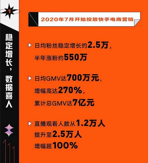 快手漲粉點贊評論套餐平臺-快手點贊下單平臺