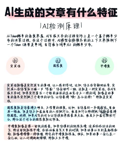 AI模型文本生成接口說明究竟是怎樣的？