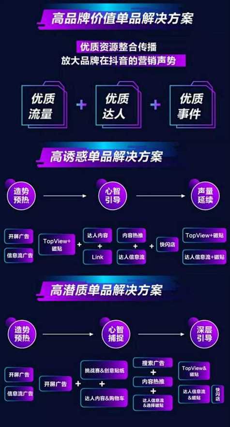在線漲粉平臺便宜-抖音低價粉絲下單平臺