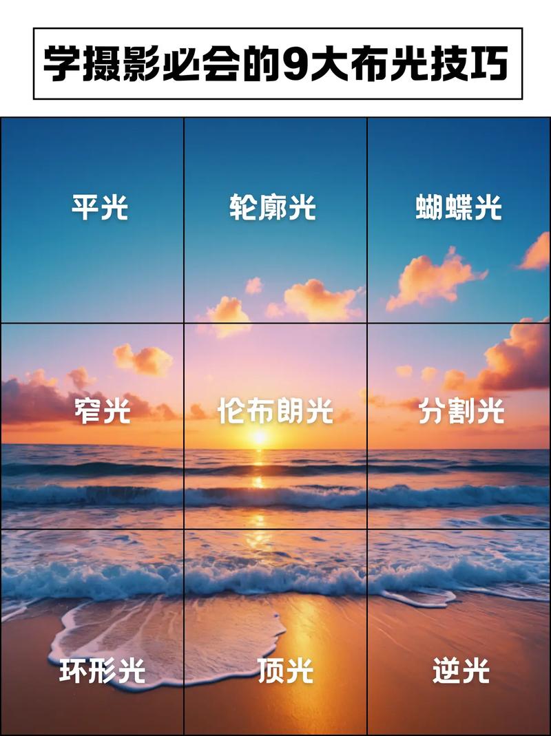 制作短視頻室內布光技巧-系統平臺-系統平臺