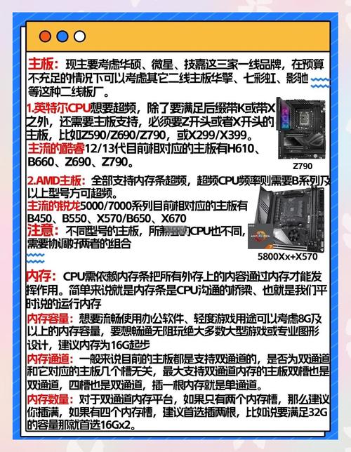 組裝電腦視頻講解-專業知識-專業知識