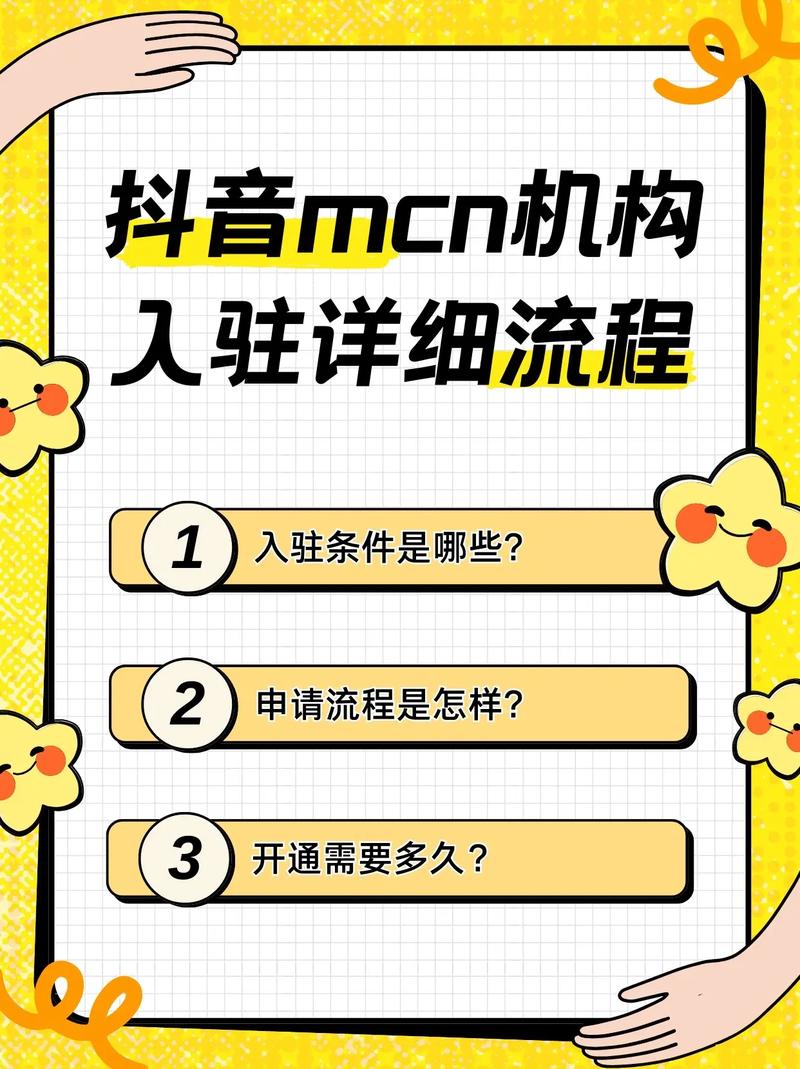 制作短視頻MCN合作流程-流程優(yōu)化-流程優(yōu)化