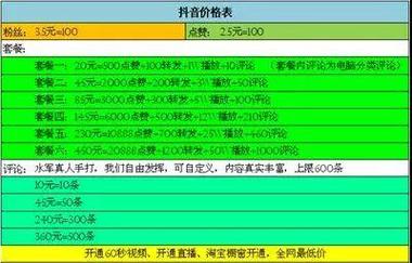 抖音買點贊多少錢-抖音點贊業(yè)務(wù)下單便宜