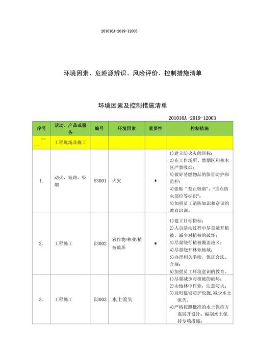 組裝電腦直播設(shè)備-風(fēng)險(xiǎn)控制-風(fēng)險(xiǎn)控制