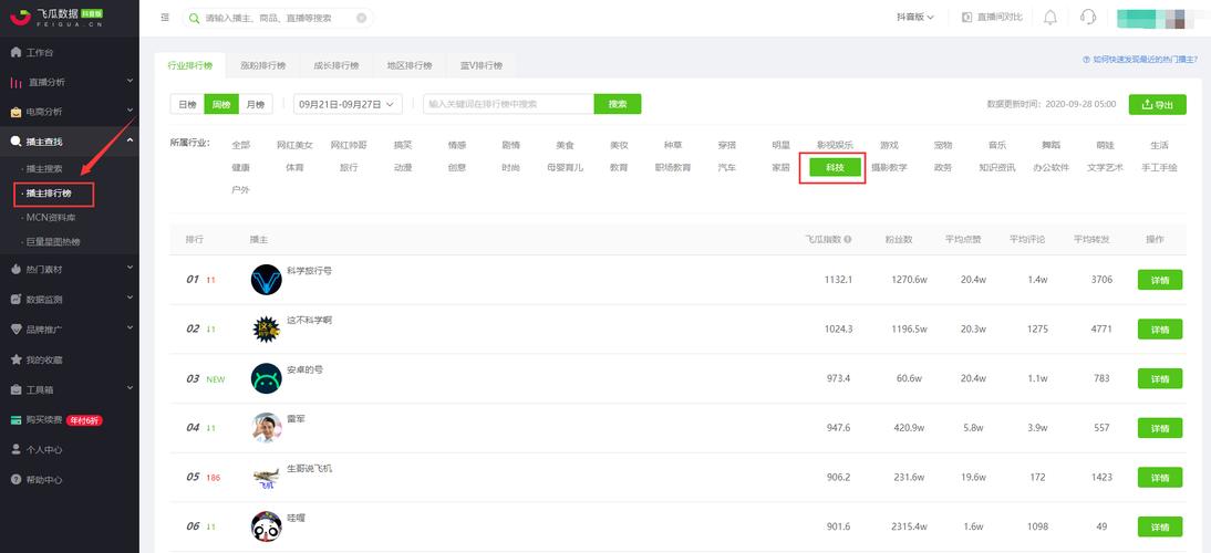 自助抖音下單平臺全網最低-抖音24自助粉絲下單平臺