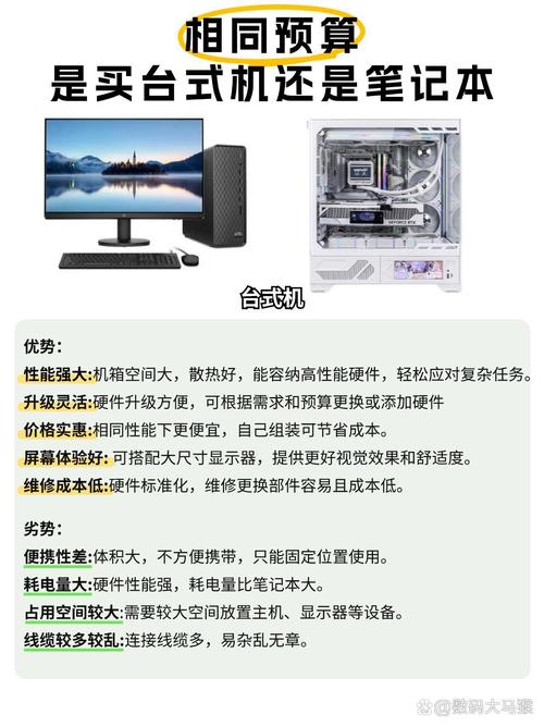 組裝電腦測評對比中，操作體驗究竟有何差異？
