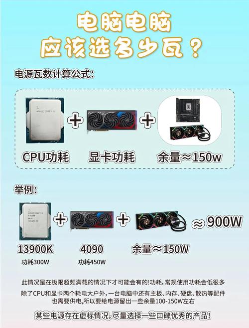 組裝電腦電源選擇-日常維護-日常維護