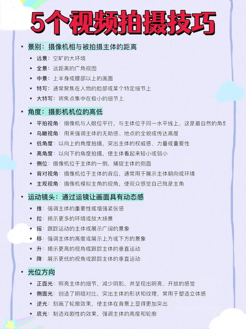制作短視頻拍攝誤區解析-教學課程-教學課程