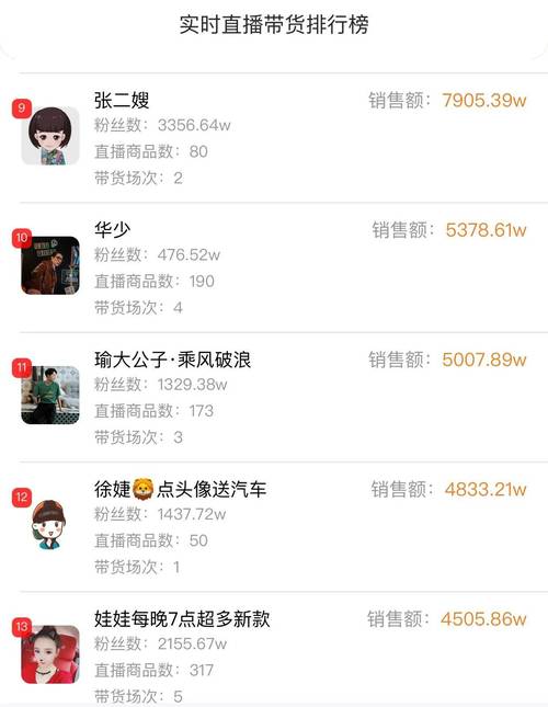 快手粉下單-快手粉絲購買全網最低