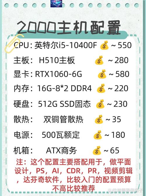 組裝電腦配置參考-使用誤區-使用誤區