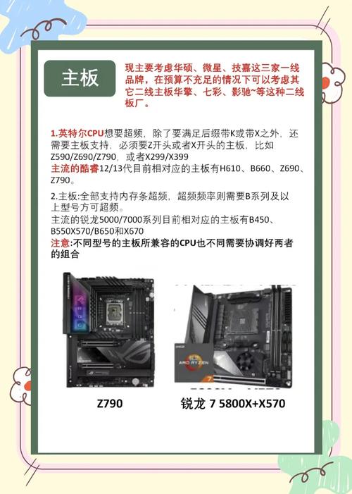組裝電腦配置參考-使用誤區-使用誤區