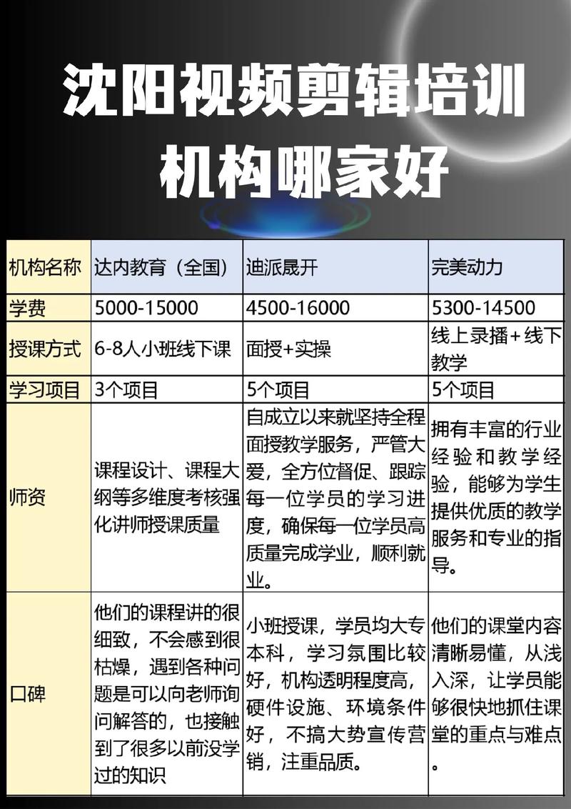 制作短視頻發布頻率該怎樣建議才更合理？