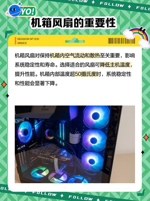 組裝電腦風扇布局-應用方案-應用方案