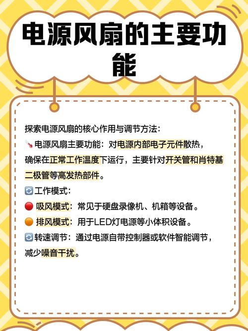 組裝電腦風扇布局-應用方案-應用方案