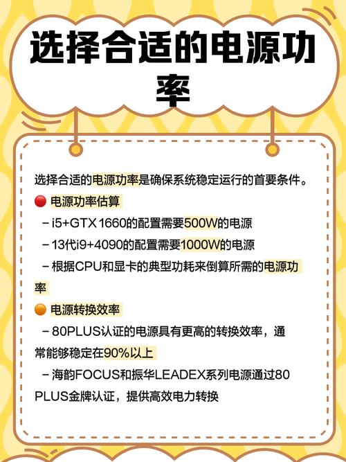 組裝電腦電源瓦數與安全機制究竟有何關聯？